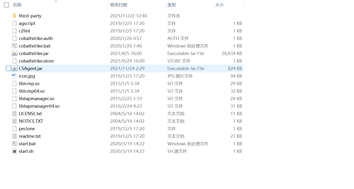cs4.4的目录文件内容