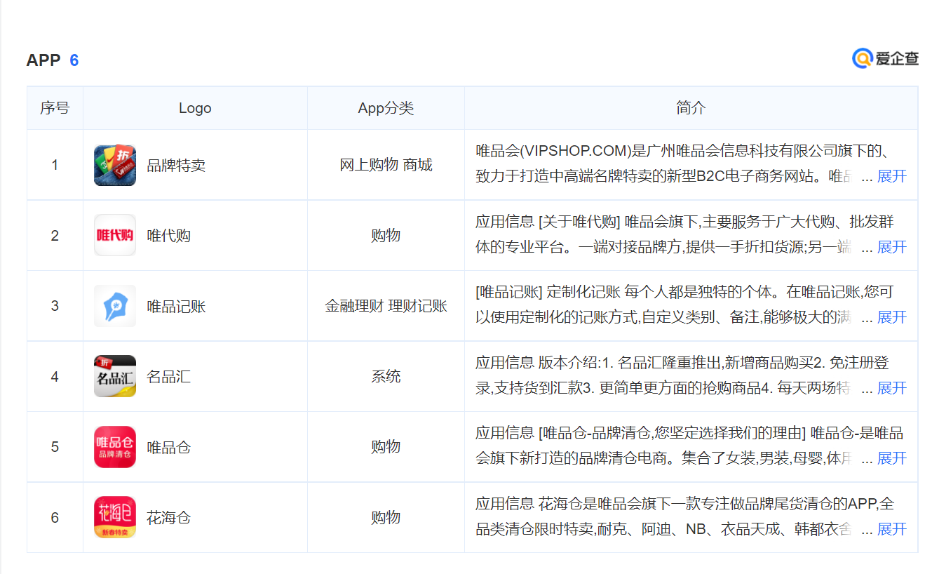 APP信息