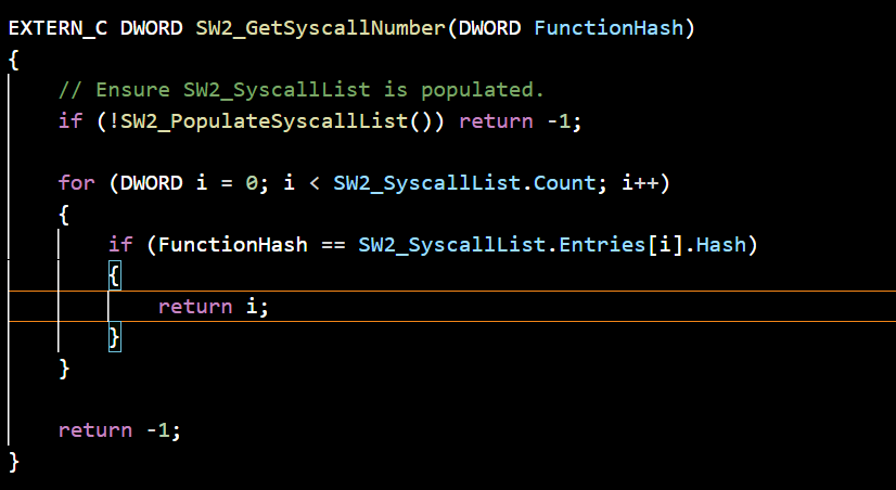 syscall调用2